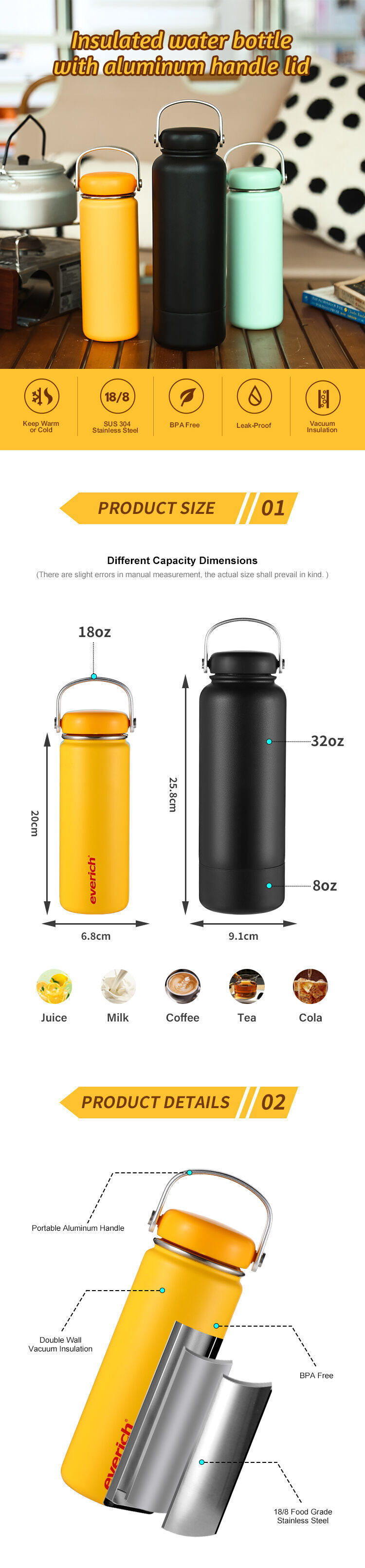 Buy Wholesale China Custom Logo Color Package Stainless Steel Vacuum ...