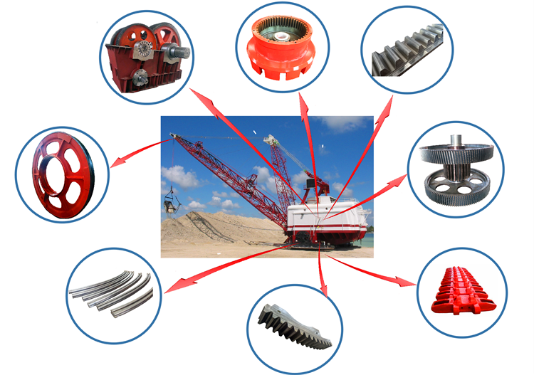 Buy Wholesale China Large Russia Dragline Excavator Parts Hoist Drum ...