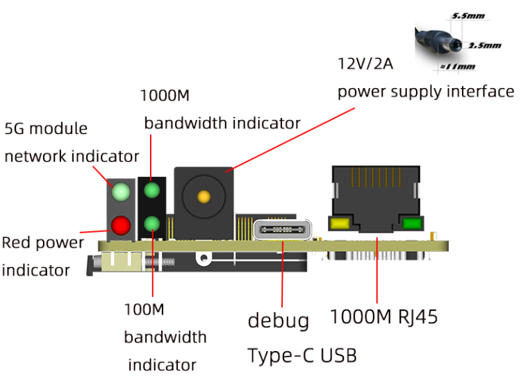 5g M.2 To Rj45 Kit Wireless Gigabit Ethernet 5g Wwan Card Rj45 Adapter ...