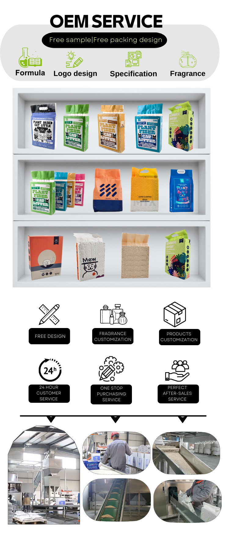 Buy China Wholesale Dust Free Premium Oem Tofu Cat Litter Sand Carbon