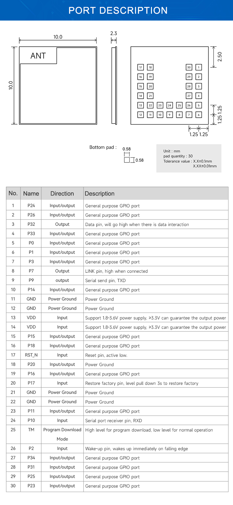 Ble Module Size Buy China Wholesale Ebyte E104-bt08 Wireless Transmission 2.4ghz ...