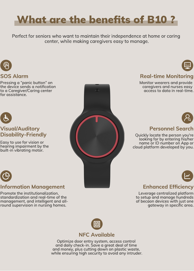 Silicone Wristband Personal Monitoring Device