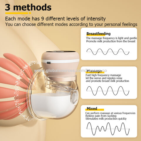 Compre Bomba Tira-leite Elétrica Portátil/mãos-livres Sem Fios/pode Ser  Utilizado Durante 2 Horas Com Um Extrator De Leite De Carga única Asi e  Bomba De Mama de China por grosso por 15.21 USD