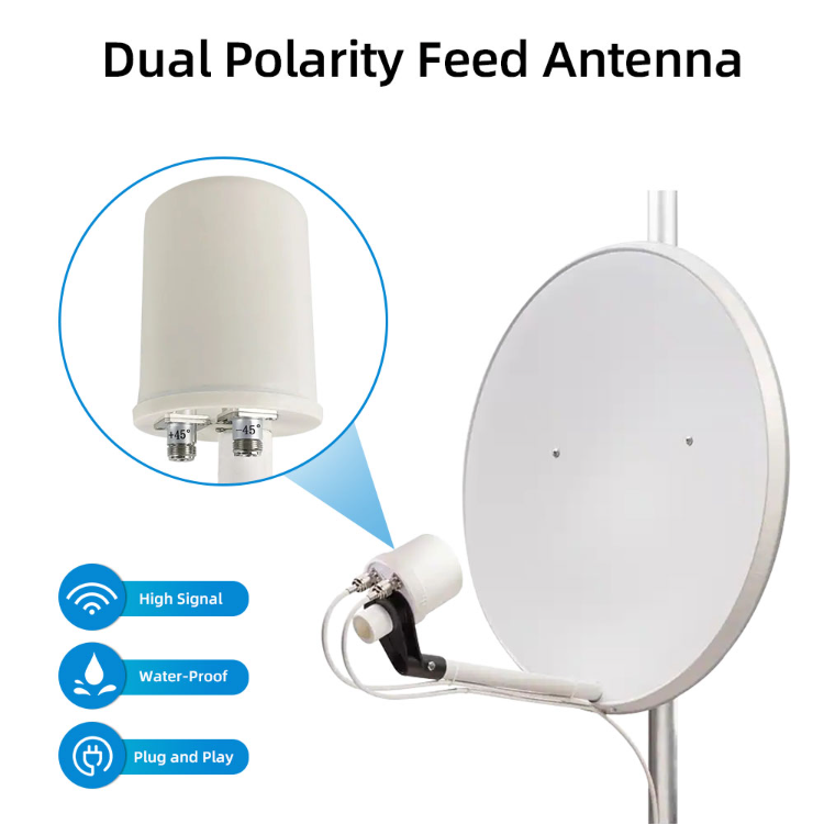 Buy Standard Quality China Wholesale High Gain 32dbi Signal