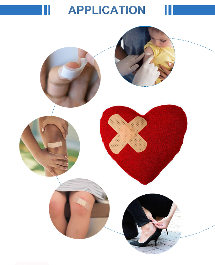 Buy Wholesale China Custom Printed Band Aids Adhesive Wound Plaster ...