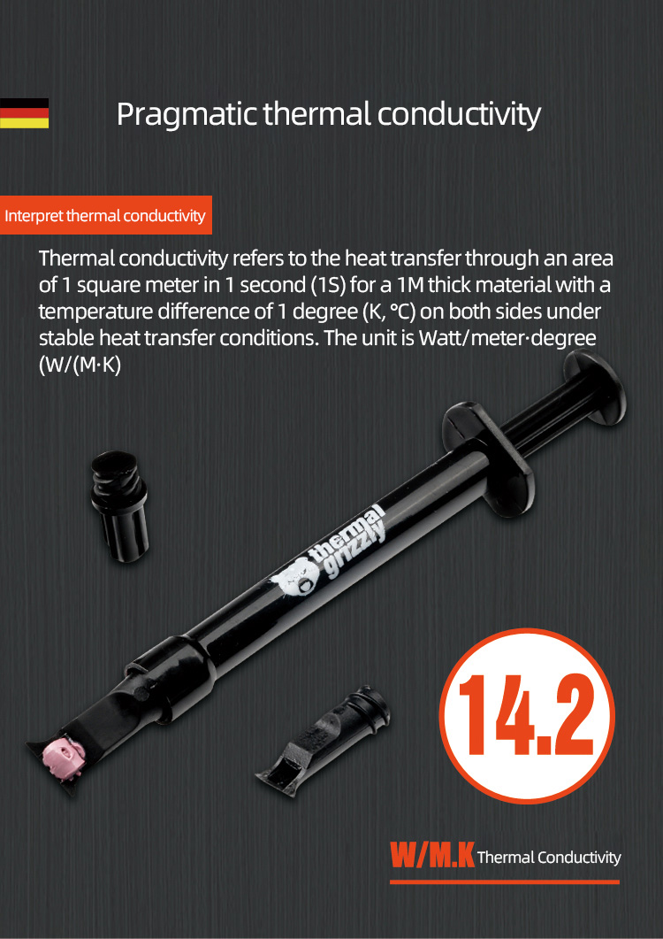 Thermal Grizzly Kryonaut Extreme thermal grease has thermal conductivity of  14.2 W/mk