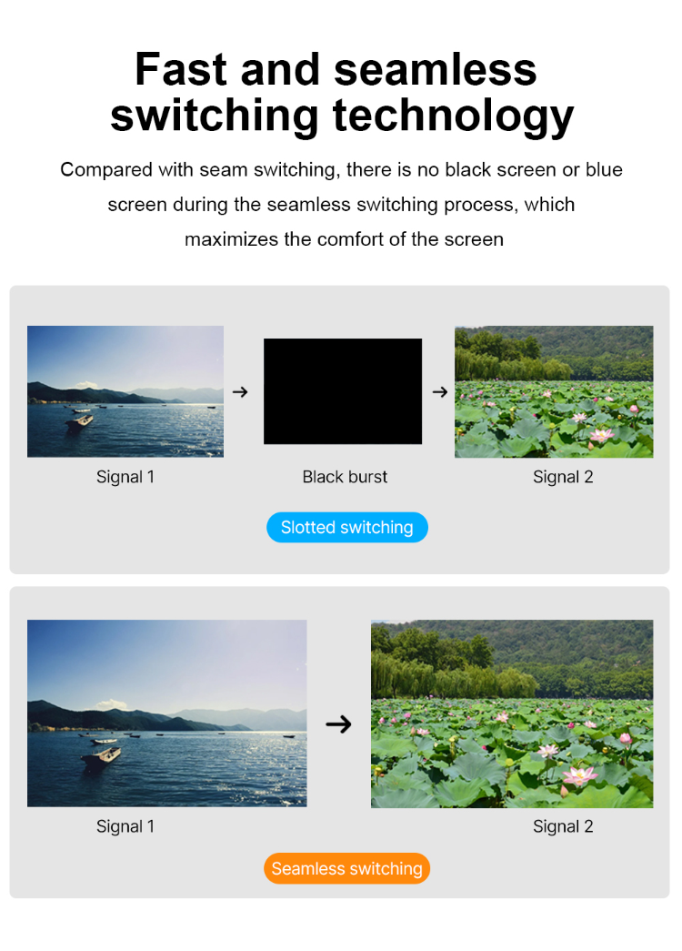 Buy Wholesale China Visual Control Video Wall Many To Many Or Direct ...
