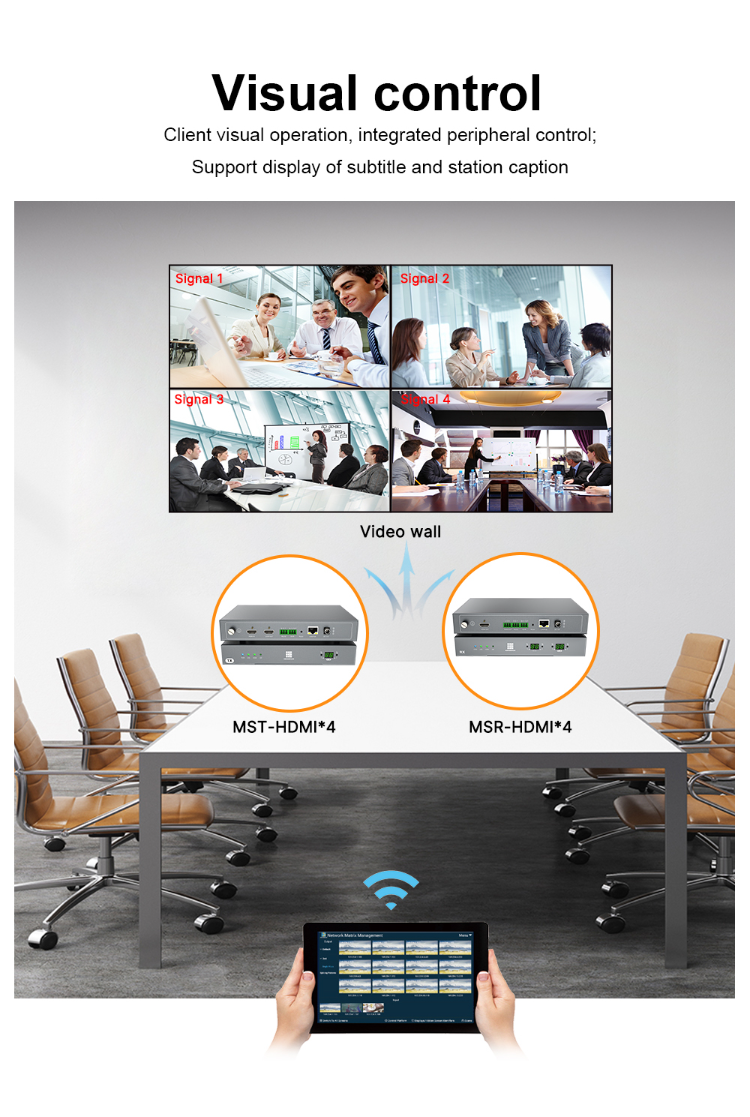 Buy Wholesale China Visual Control Video Wall Many To Many Or Direct ...