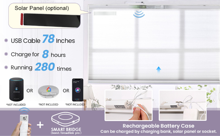 Buy Wholesale China Bayse Motorized Blackout Day Night Cellular Shades ...