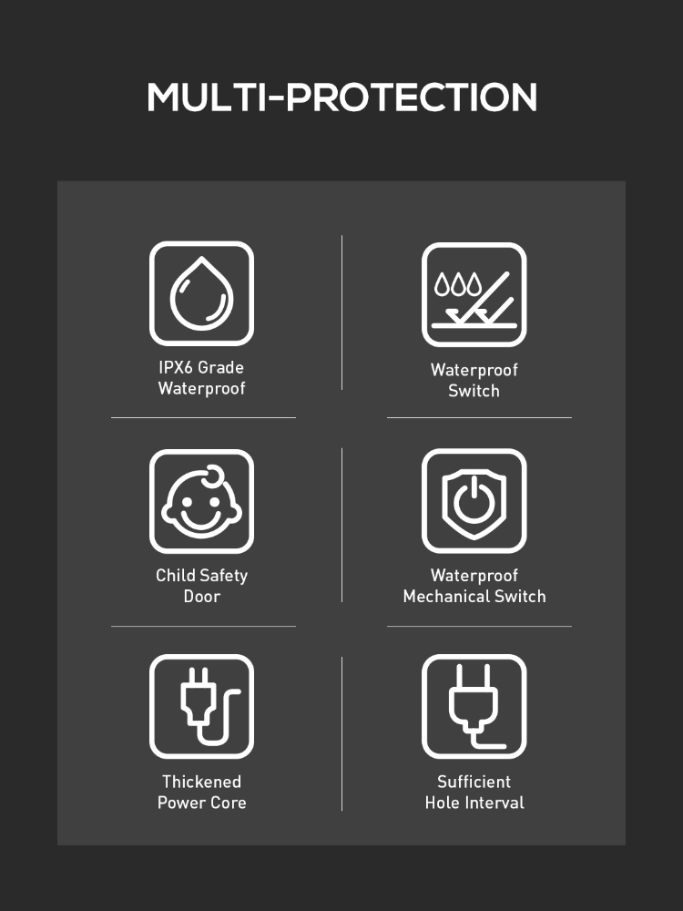 Buy Wholesale China Amazon 2023 Hot Selling Models Plug Board New Eu