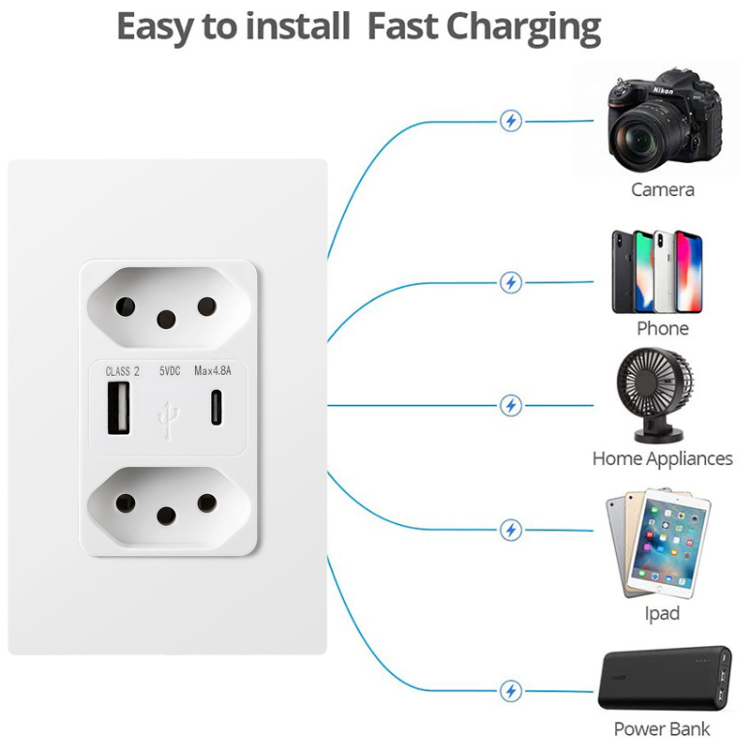 Zigbee/lora/zwave Customized Tuya Type-c Universal Brazil Electric Wifi ...