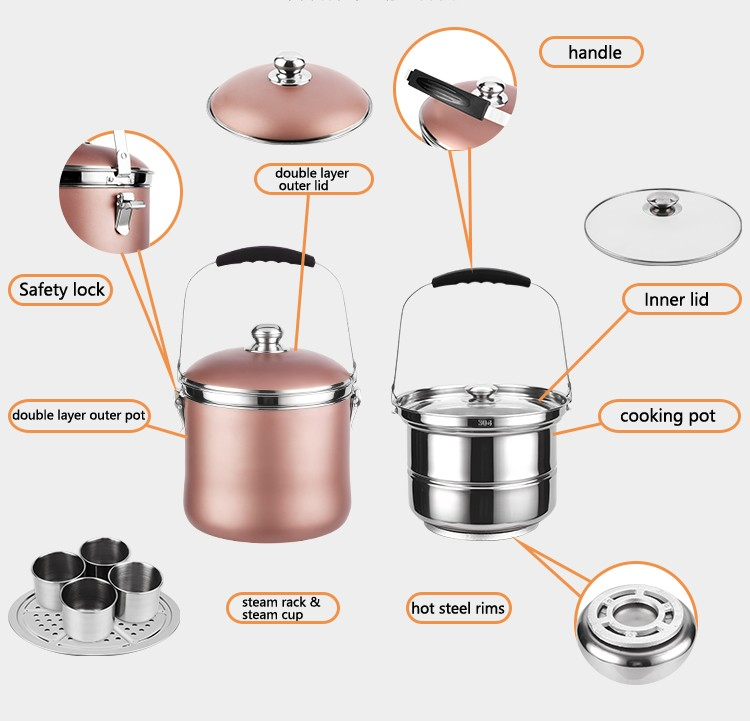 https://p.globalsources.com/IMAGES/PDT/B5951109852/Cooker-Stainless-Steel.png
