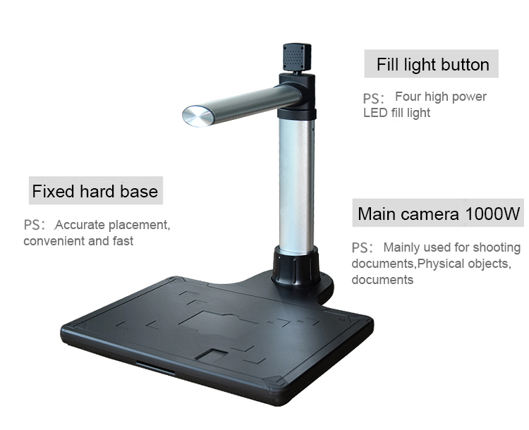 Buy Wholesale China Auto Scanner Visual Presenter Classroom Document ...
