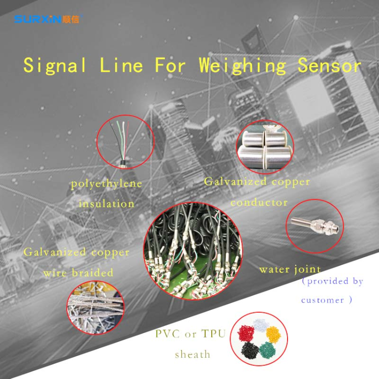 Buy Wholesale China Wholesale Cable Tpv Tpu Jacket Wire Sensor Keli In ...