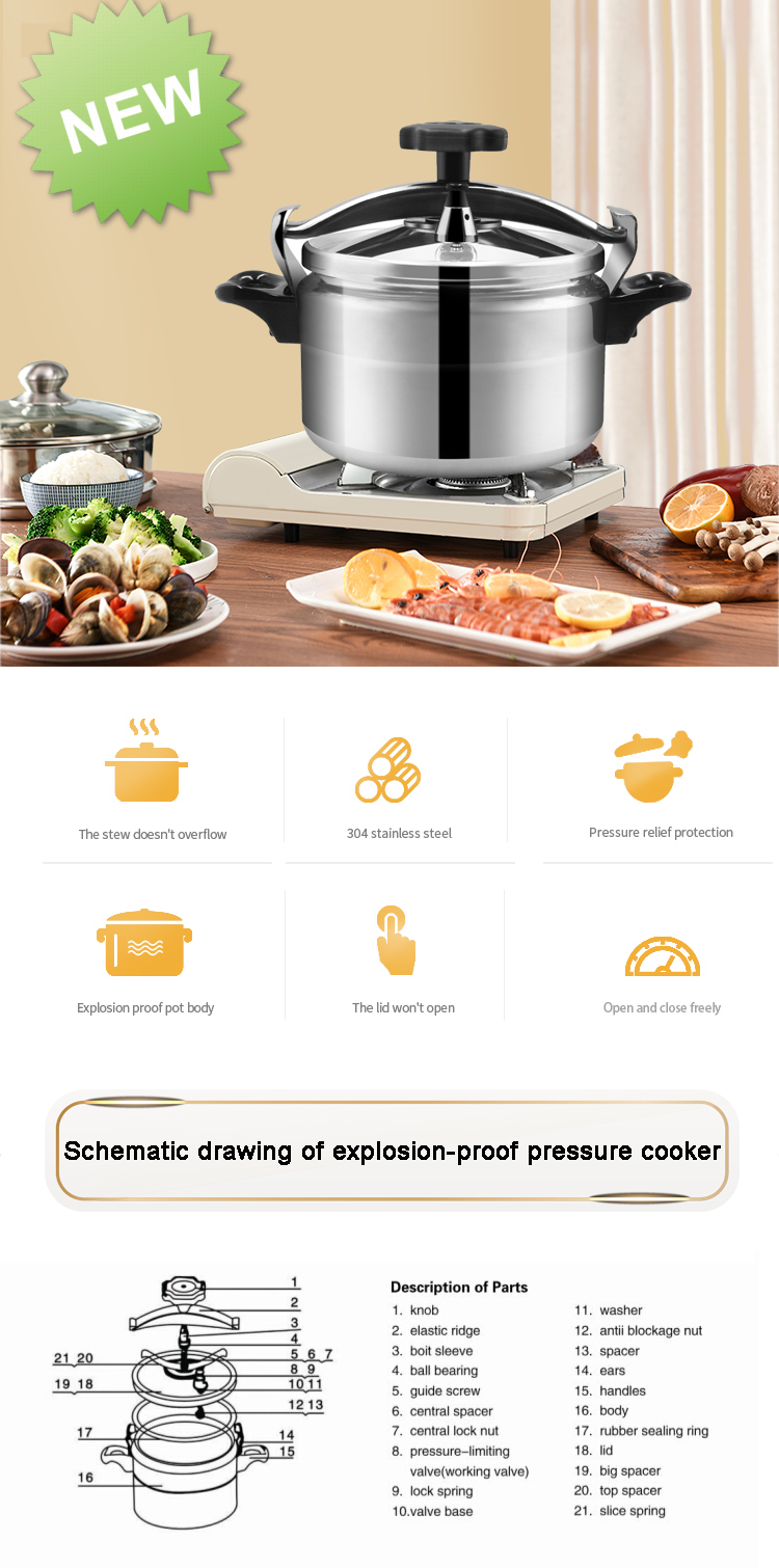 https://p.globalsources.com/IMAGES/PDT/B5952115526/Explosion-proof-Pressure-Cooker.png