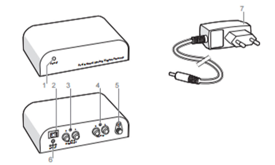 Buy Wholesale China Hot Seller Professional Moving Preamp