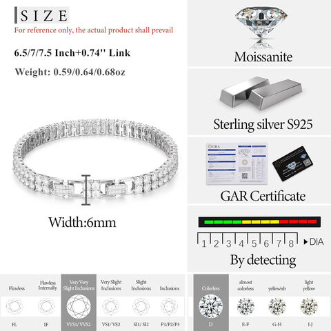 3mm round five stones D VVS white moissanite 925 Silver one Line