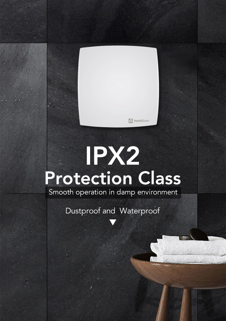 Buy China Wholesale Hot Sale Fashion Design 6 Inch Bathroom Window Wall ...