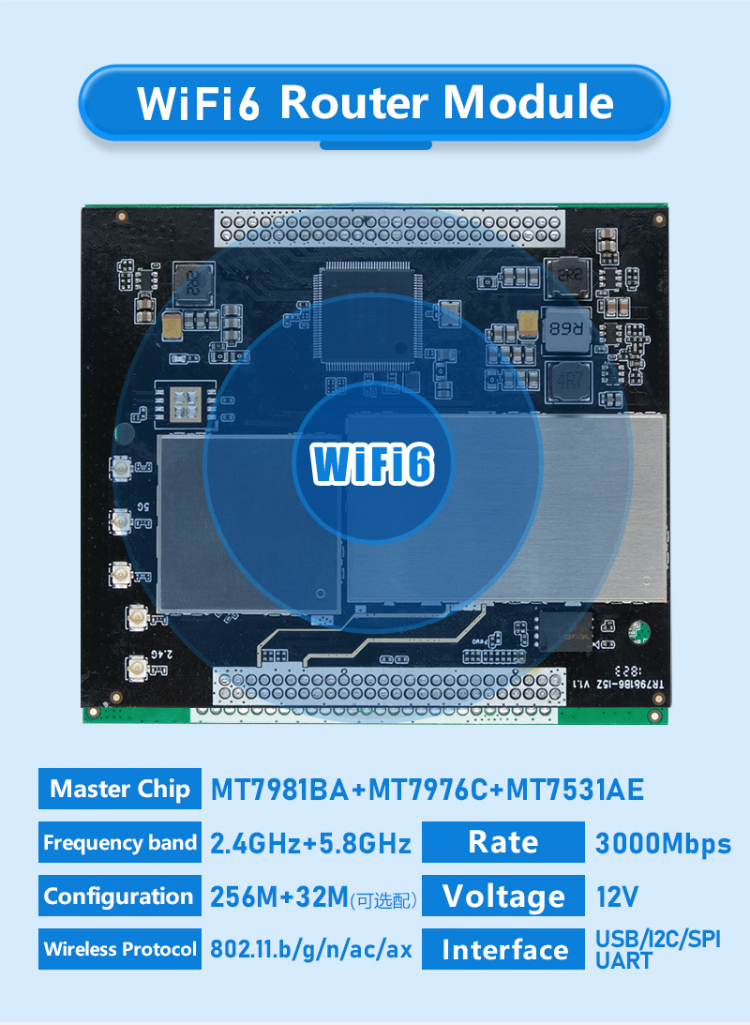 Mt7981ba-mt7976c-mt7531ae.png Mt7981ba-mt7976c-mt7531ae.png