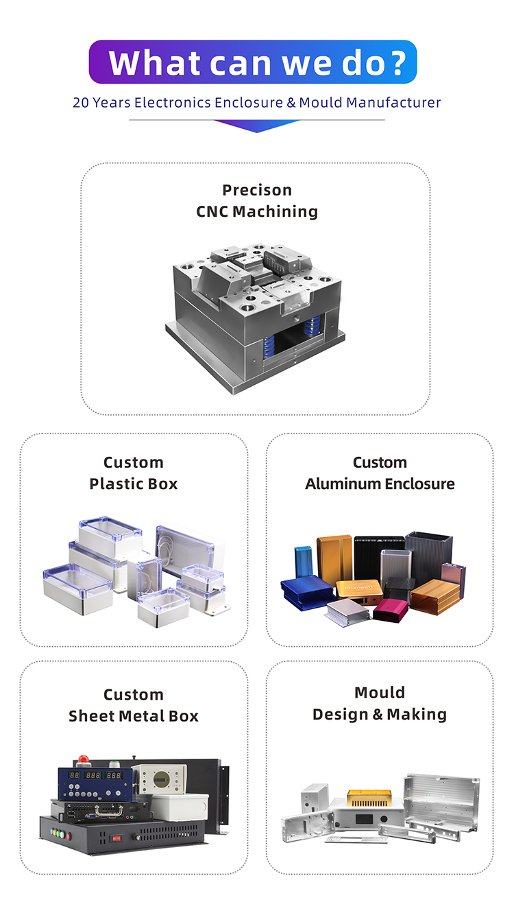 OEM Original Factory China OEM Supplier Waterproof Plastic Box