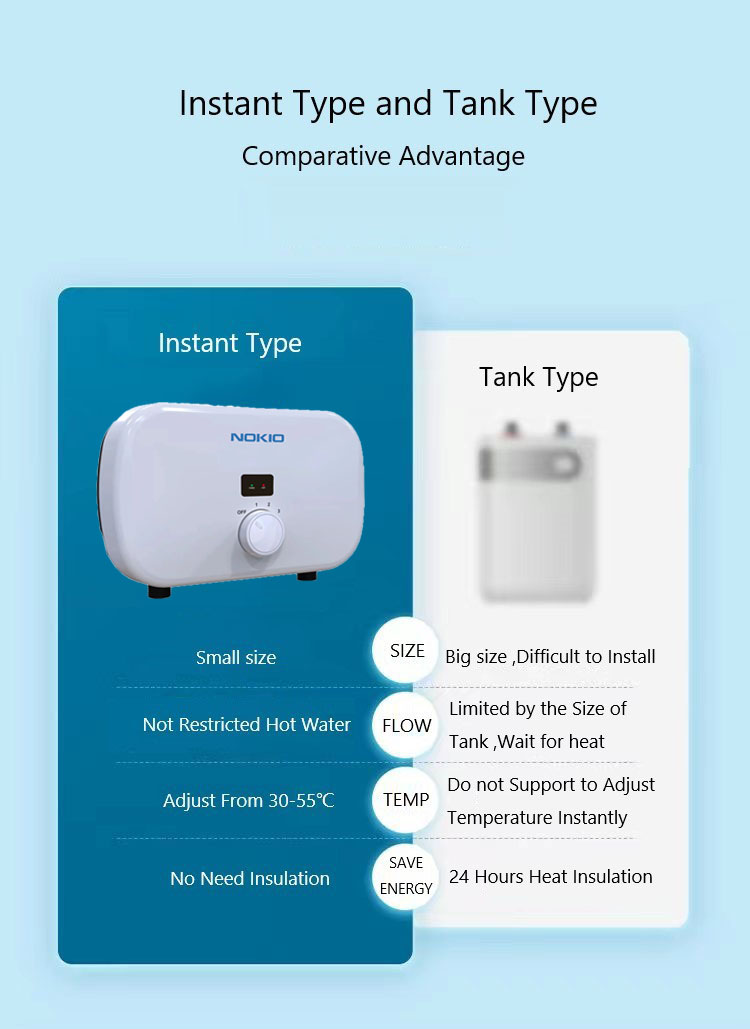 https://p.globalsources.com/IMAGES/PDT/B5955846711/Electric-Tankless-Water-Heater.png