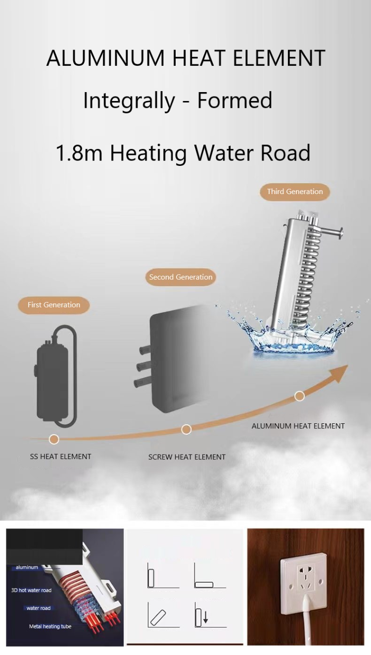 https://p.globalsources.com/IMAGES/PDT/B5955846752/Electric-Tankless-Water-Heater.png
