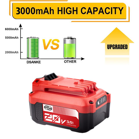 Rechargeable 18V/20V 3000mAh Li-ion Rechargeable Battery