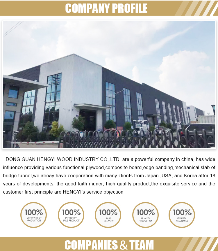 Factory Directly Wholesale Particleboard Composite Wall Composite Board ...