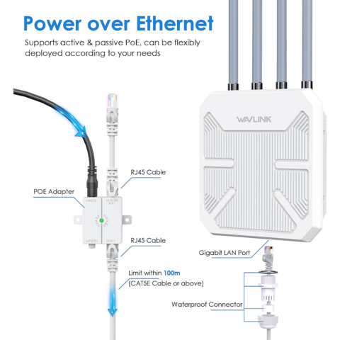 Buy Wholesale China High Power Waterproof Ax1800 Outdoor Wifi Extender Dual  Band Wifi Signal Booster Wifi 6 Ax Wireless Mesh Router & Outdoor Mesh Extender  Wi-fi Extender / Ap at USD 93