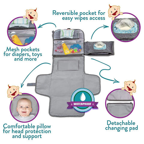 Portable Diaper Changing Pad, Waterproof Foldable Baby Changing