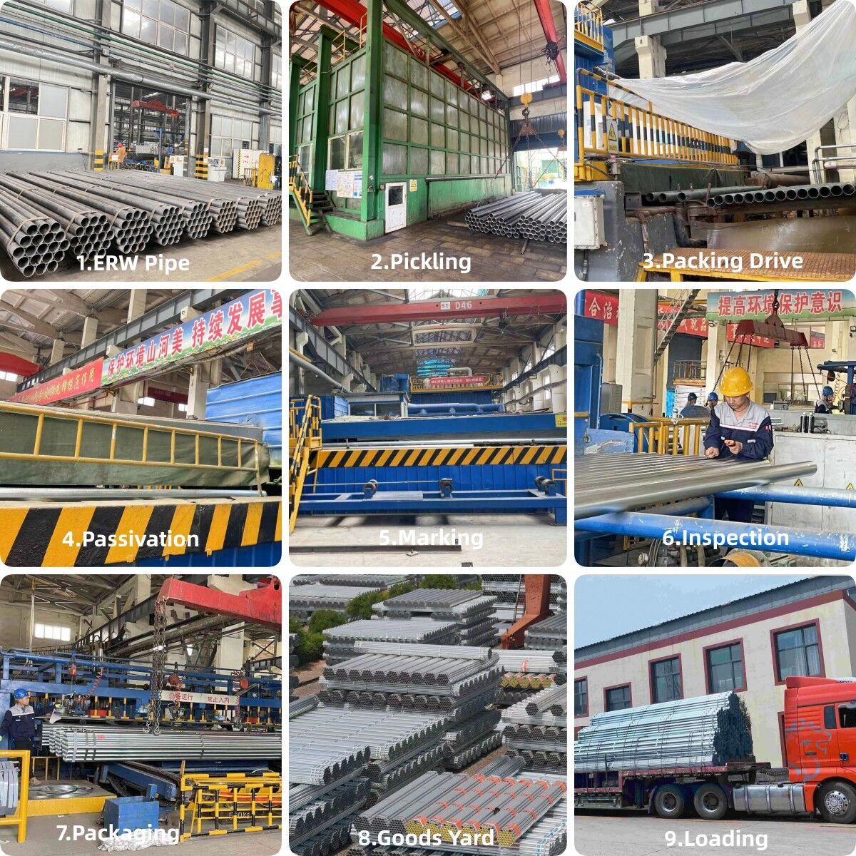 Buy Wholesale China Q235 Low Carbon 25mm Gi Pipe 50mm Diameter 75mm ...