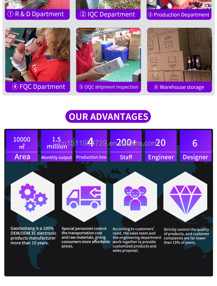 Bulk Buy China Wholesale New Hot Sale Wireless Mic Mini Plugplay