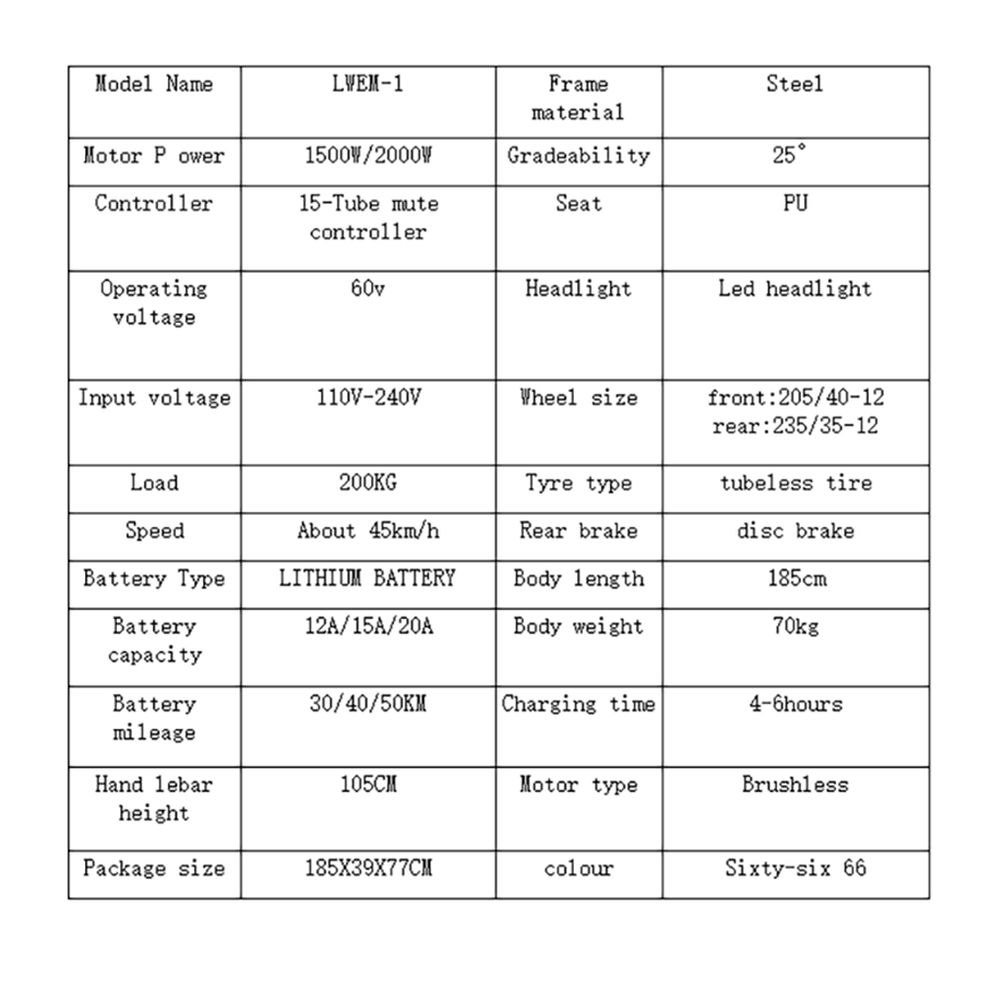 View of Buy Wholesale China Motor Bike With Delivery Frame Motorcycles Pedals ...