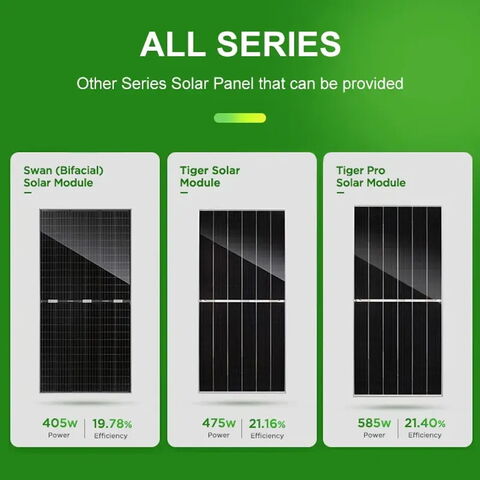 Panneau solaire Jinko à bas prix et haute efficacité 550 watts 540w 545w 550w monocristallin, panneaux solaires Jinko P-Type PV