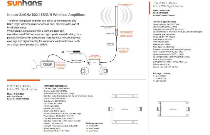 Achetez en gros 4w Signal Booster Wifi Sunhans Esunrc 2.4g 5g