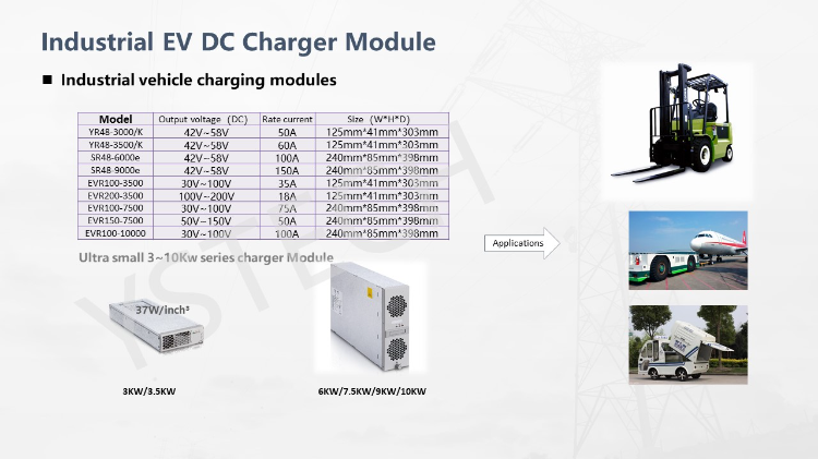 Dcdc Bidirectional Converter 20kw 5kw 10kw 15kw 30kw 48v 400v 850v Dc ...