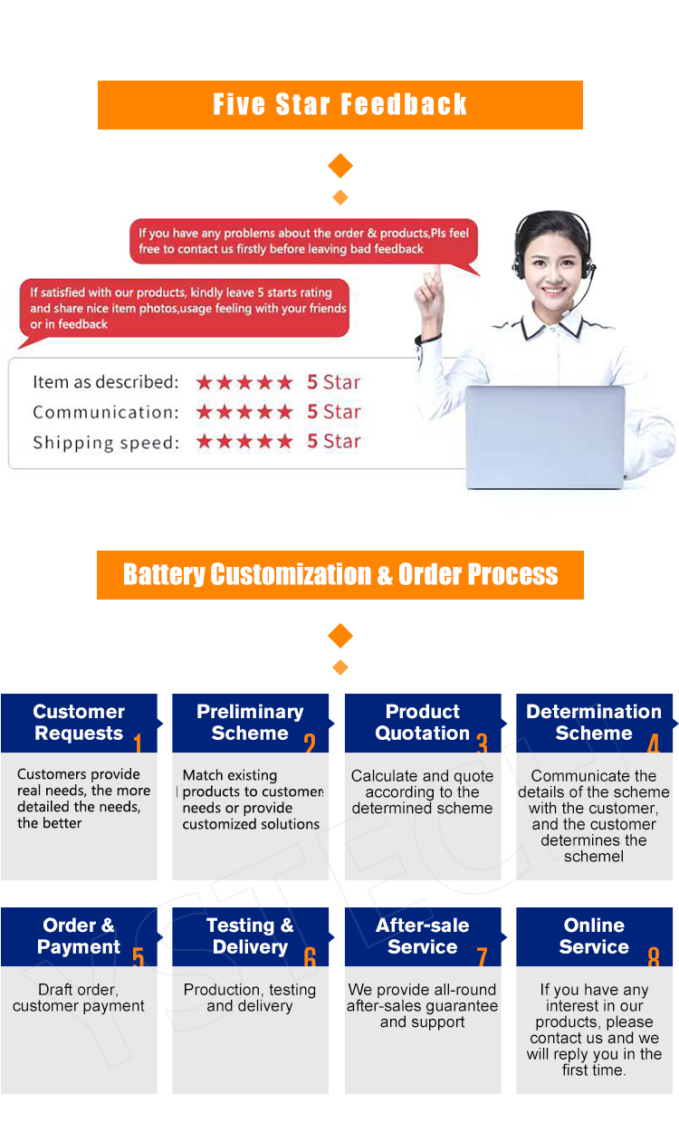 Dcdc Bidirectional Converter 20kw 5kw 10kw 15kw 30kw 48v 400v 850v Dc ...