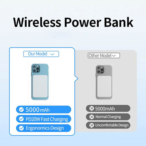  BENKS for Magsafe Battery Pack,5000mAh Wireless Power