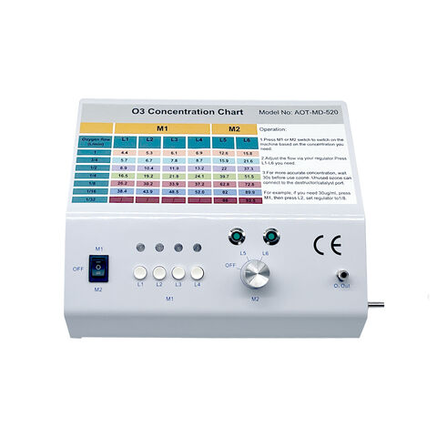 Factory price 4-95ug/L adjustable medical ozone generator