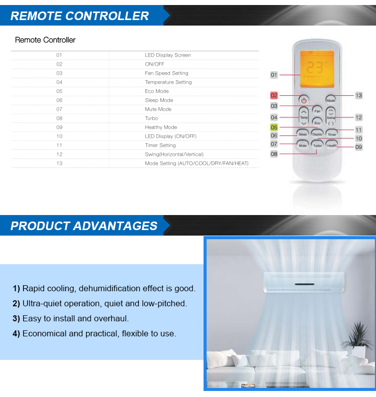 Hot Sell Eu Standard High Efficient Refrigerant R Inverter Cooling