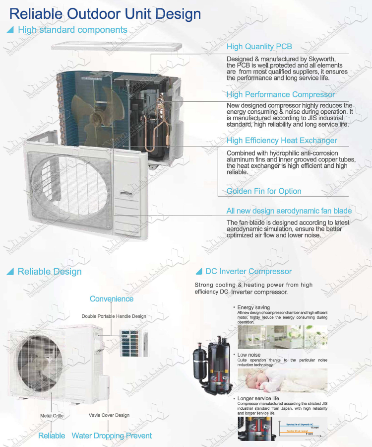 Split Unit Air Conditioner Wall Mounted - Explore China Wholesale ...
