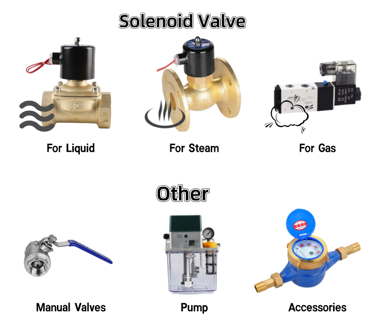 Buy Wholesale China Can Remotely Control The Valve On The Mobile Phone