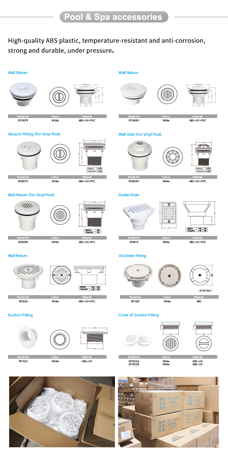 Buy Wholesale China Plastic Swimming Pool Jet Nozzles 11/2inch Flow