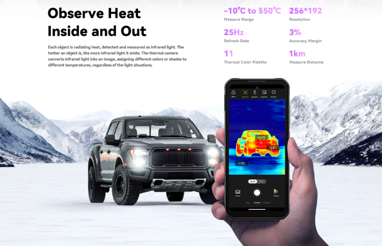 IIIF150 Raptor サーマルカメラ付きスマートフォン IIIF150 Raptor Rugged Phone Thermal Imaging 120Hz 12GB+256GB