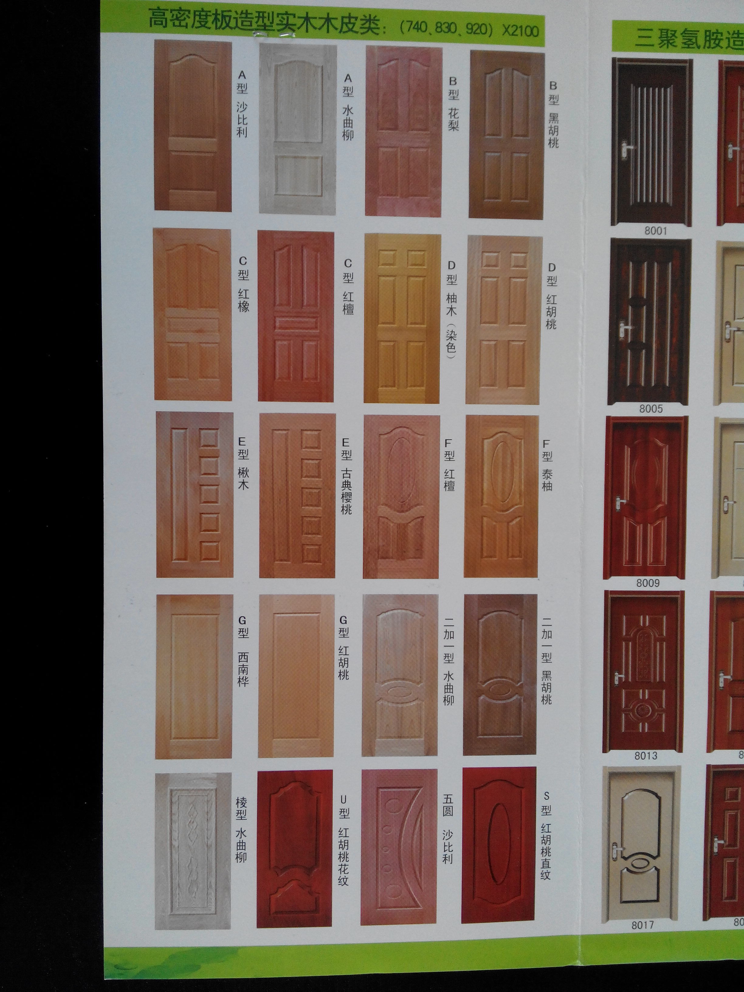 Buy Wholesale China High Quality Melamine Paper Faced Mdf Board Door