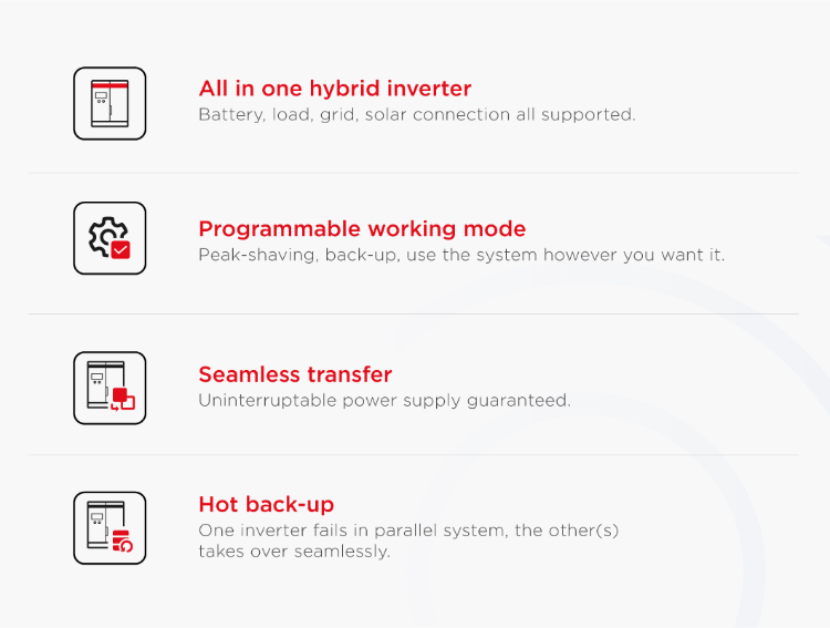 Atess High Quality Mppt All In One Inverters Kw Kw Kw Kw Kw Solar Hps Hybrid