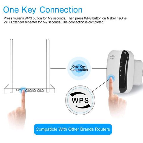 Achetez en gros Pixlink Sans Fil 300mbps Routeur Wifi Répéteur