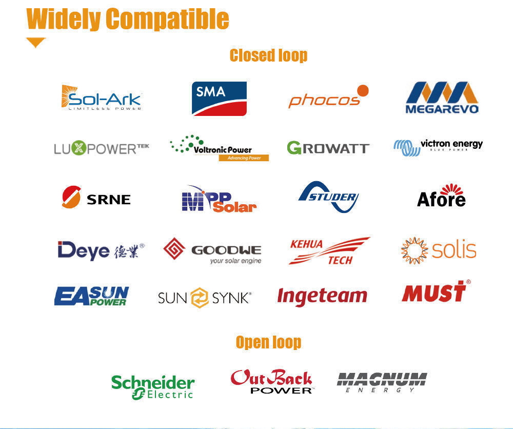 Buy Wholesale China Pytes Lifepo4 48v Battery For Cold Weather Solar