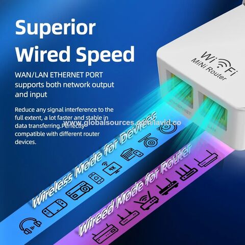 PIXLINK Fabrik preis OEM Wireless 300M WIFI Repeater Router Booster für Home Office
