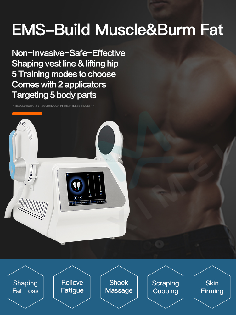 Buy Wholesale China The New 2 In 1 High Intensity